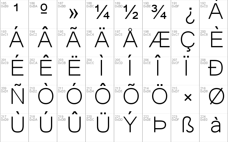 microsoft chinese fonts free download